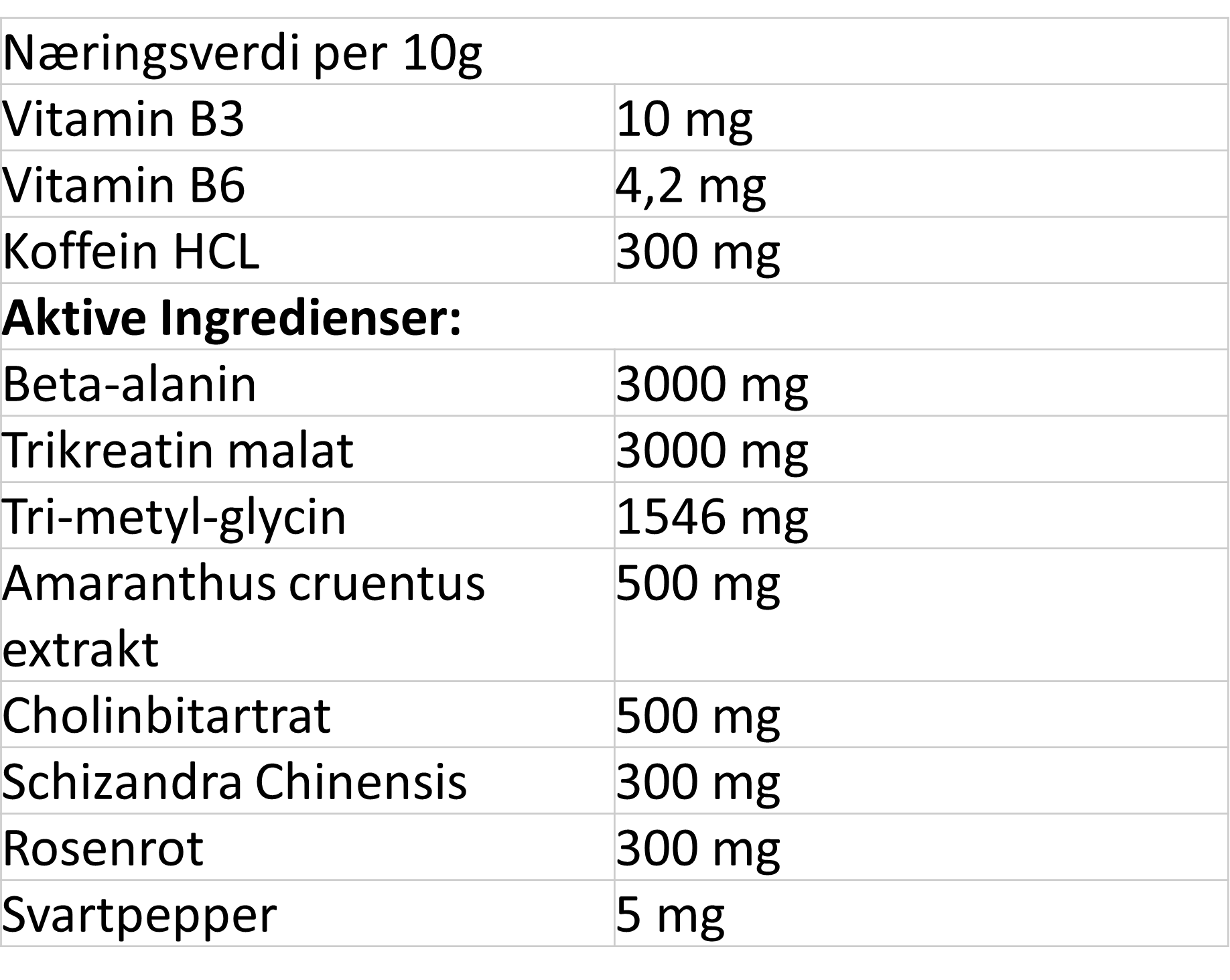 PWO Fucked Up - Raspberry - GoActiveShop